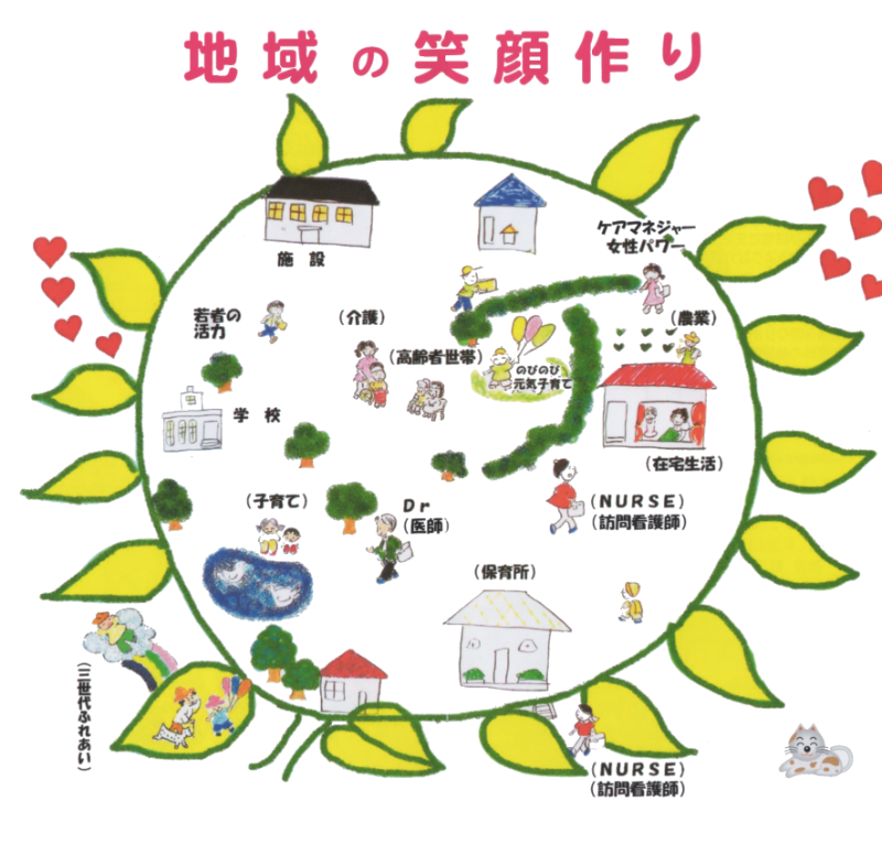 地域の笑顔作り